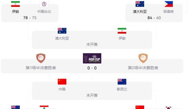 还是要打出, 球员, alt 还是要打出, 球员, alt