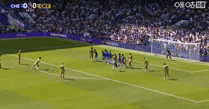 src, http, gif src, http, gif