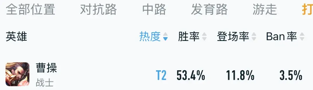 能够轻松站, 强的英雄