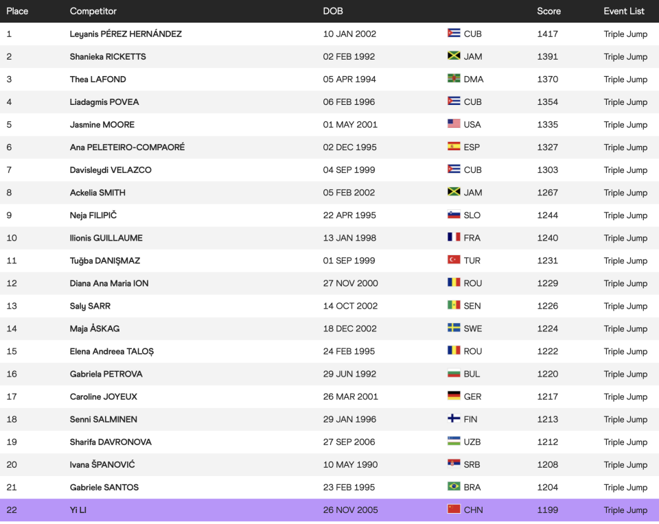 韩国龟尾亚, OEFrD