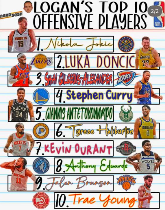 A更强的, 选的联盟前