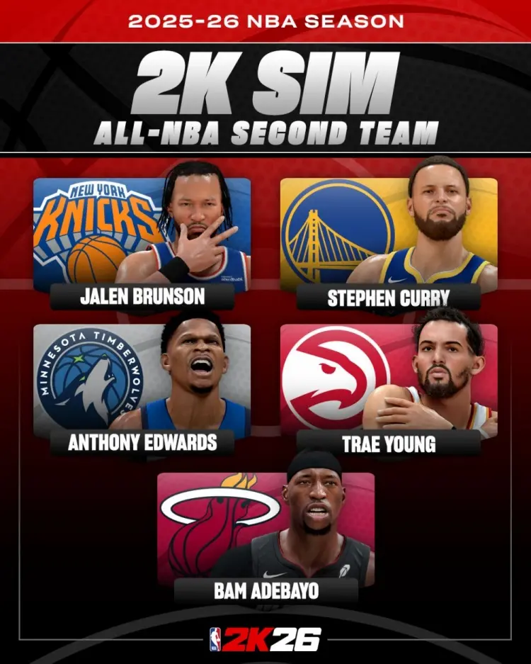 https, 赛季, 这也将是历